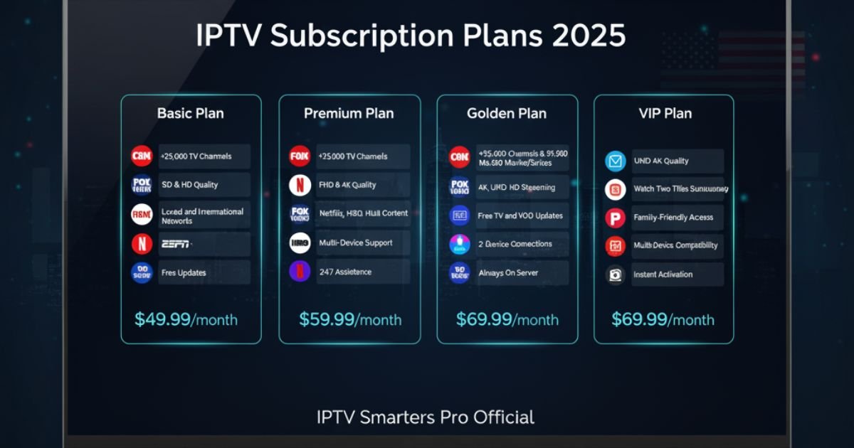 Compare the Best IPTV Plans in 2025
