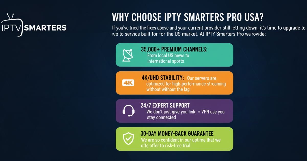 Why Choose IPTV Smarters Pro USA?