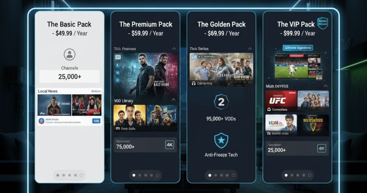Premium Packages of IPTV Smarters Pro