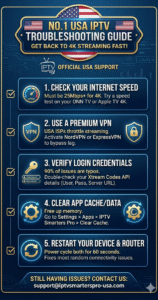 Struggling to set up IPTV on Apple TV 4K? 🍎 Get our exclusive 2026 USA guide for Smarters Player Lite. Fix login issues, setup Xtream Codes, and contact our 24/7 support!Struggling to set up IPTV on Apple TV 4K? 🍎 Get our exclusive 2026 USA guide for Smarters Player Lite. Fix login issues, setup Xtream Codes, and contact our 24/7 support!