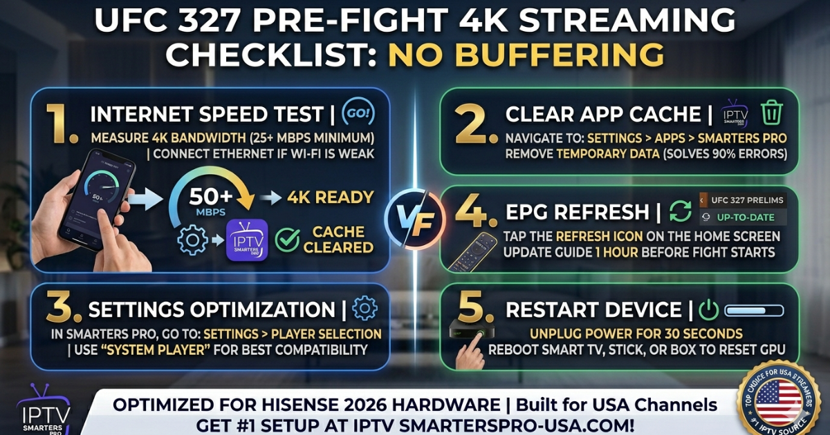 UFC 327 pre-fight troubleshooting infographic for 4K streaming on IPTV Smarters Pro, optimized to fix buffering, error codes, and audio sync before the Procházka vs. Ulberg title fight.