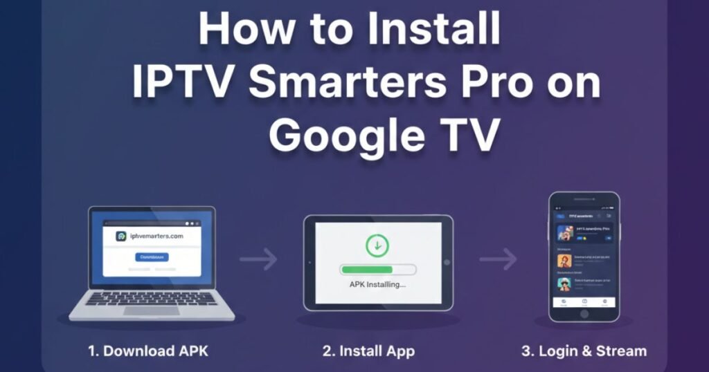 A high-quality 8K guide showing how to install IPTV Smarters Pro on Google TV featuring a laptop, tablet, and smartphone setup process.